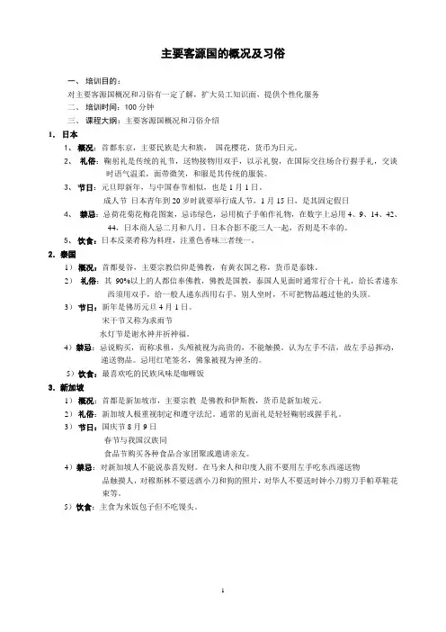 主要客源国的风俗习惯