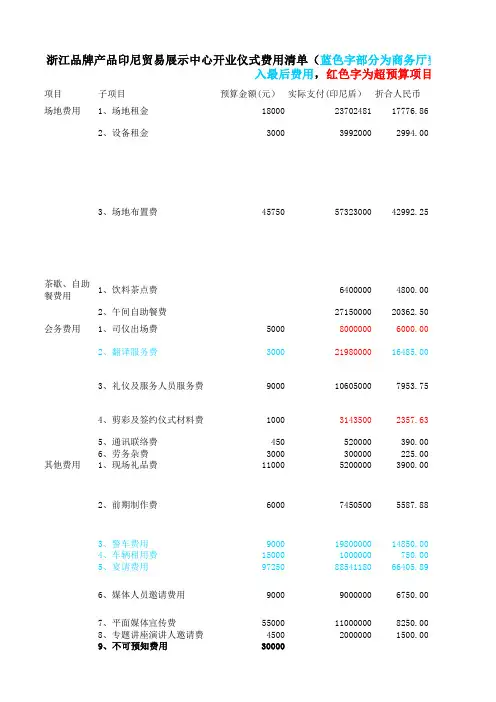 开业仪式及对接会费用清单