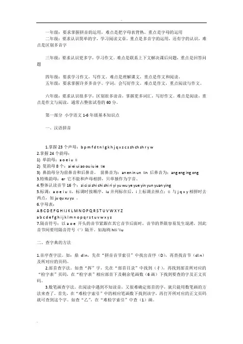 小学语文1至6年级知识点总结