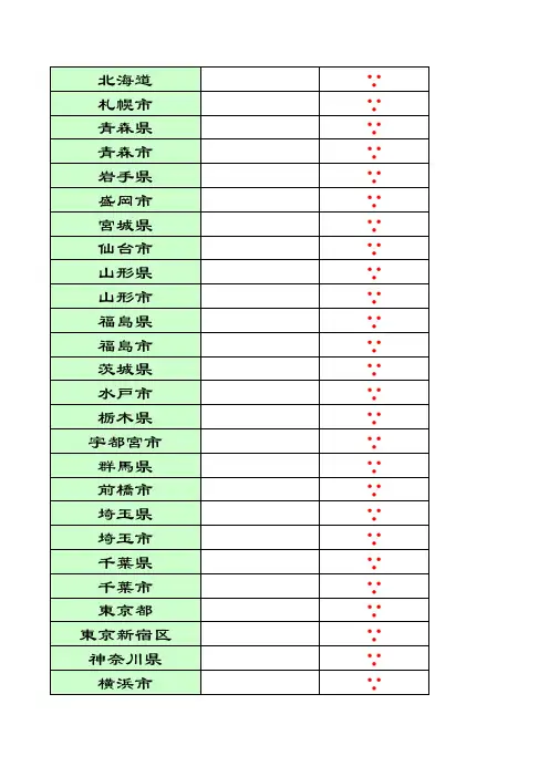 日本常用地名
