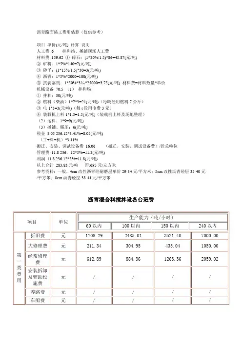 沥青路面施工费用估算参考