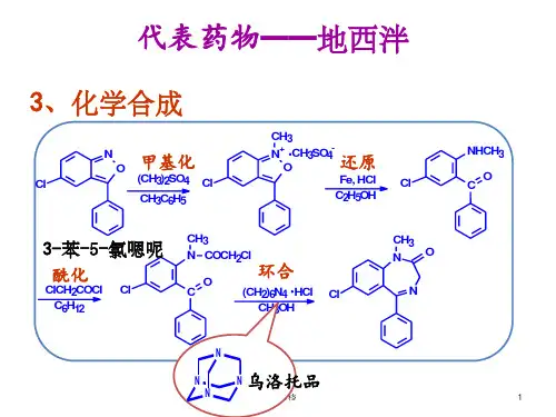 典型药物合成