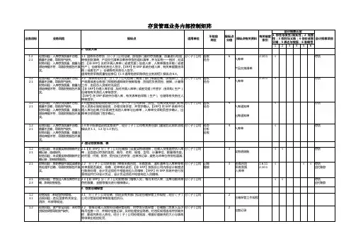 存货管理业务内部控制矩阵
