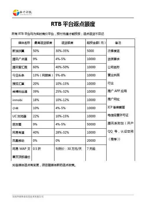 广点通今日头条等平台返点政策919