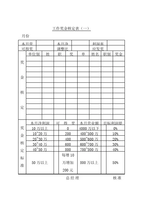 工作奖金核定表一最新