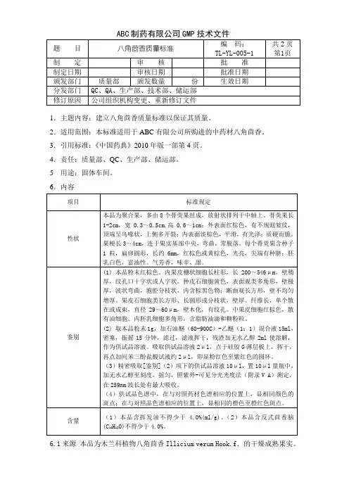 八角茴香质量标准