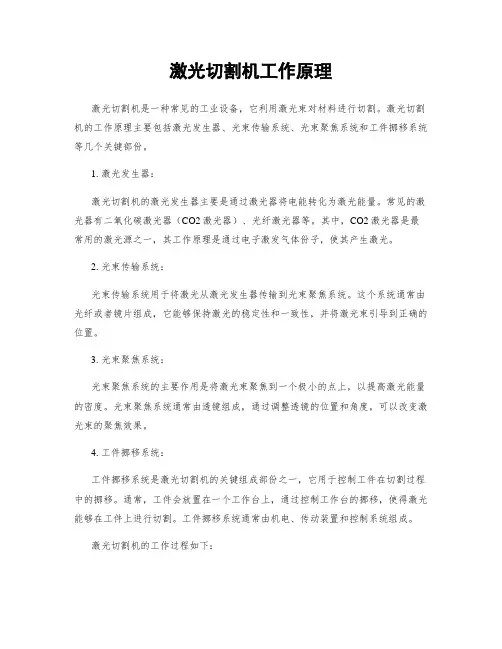 激光切割机工作原理