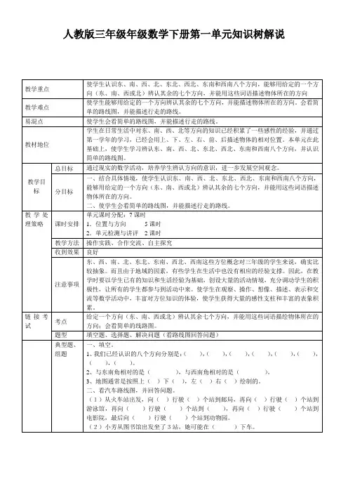 人教版三年级年级数学下册单元知识树解说