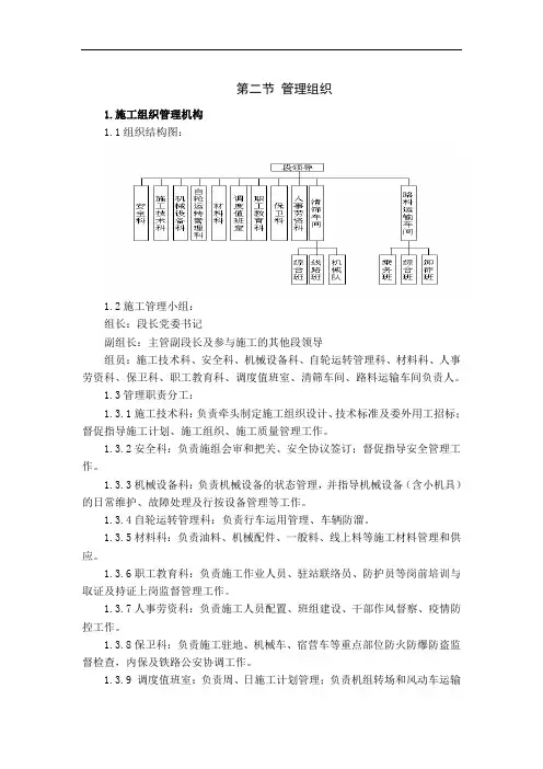 第二节：大机清筛施工组织管理