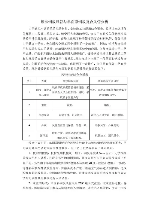 镀锌钢板风管与单面彩钢板复合风管分析