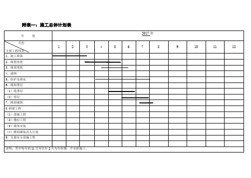 附表1-8