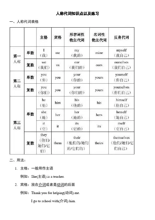 人教版七年级上人称代词知识点以及练习 带答案