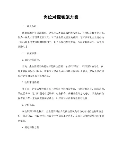 岗位对标实施方案