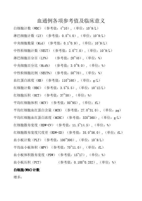 血常规各项参考值及临床意义