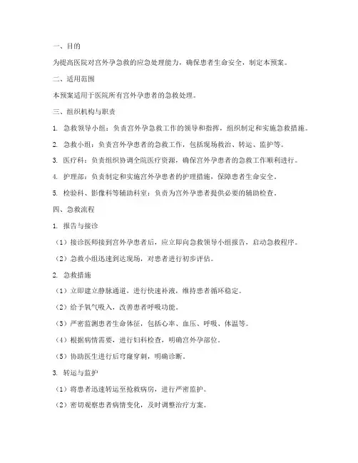 宫外孕急救应急预案
