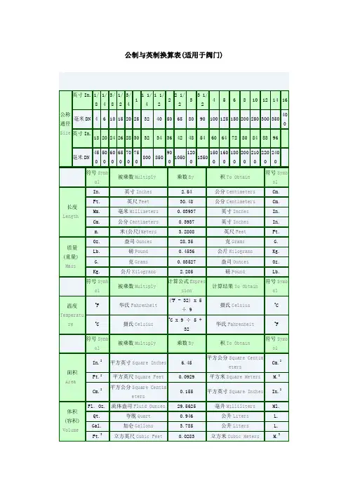 公制与英制之间的转换