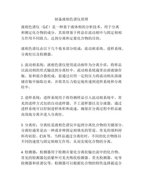 制备液相色谱仪原理