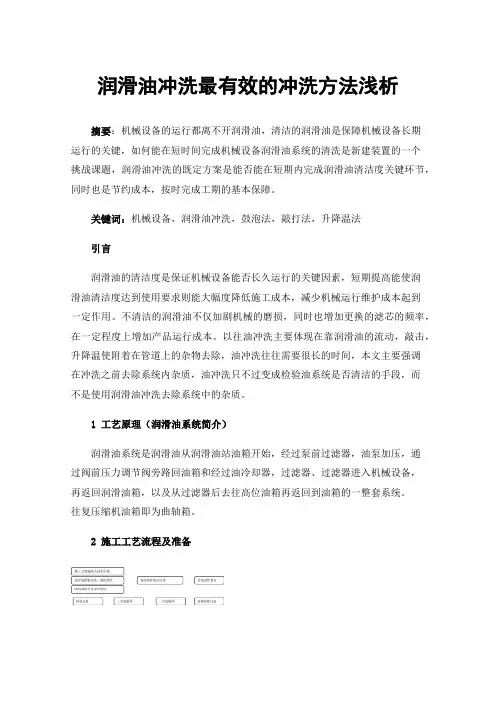 润滑油冲洗最有效的冲洗方法浅析