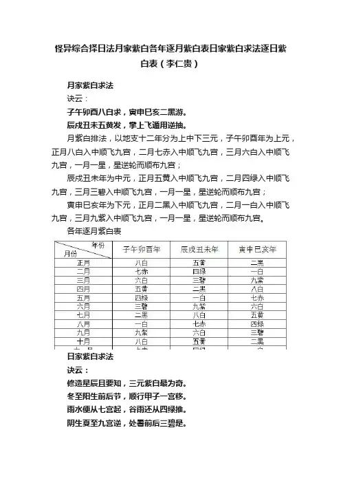 怪异综合择日法月家紫白各年逐月紫白表日家紫白求法逐日紫白表（李仁贵）