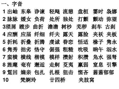 必修一 3、4单元 字音字形
