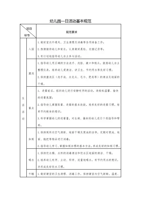 幼儿园一日活动基本规范