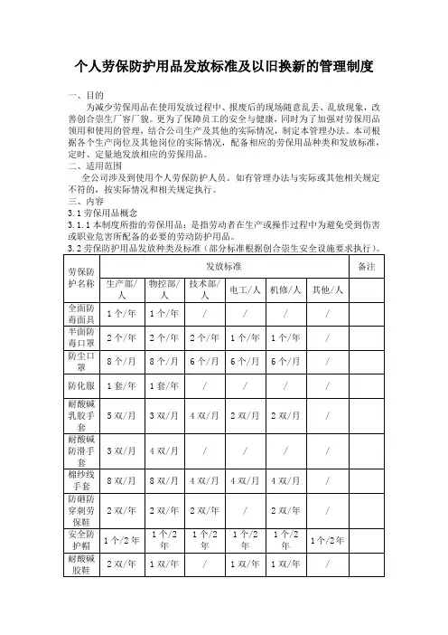 个人劳保防护用品发放标准及以旧换新的管理制度