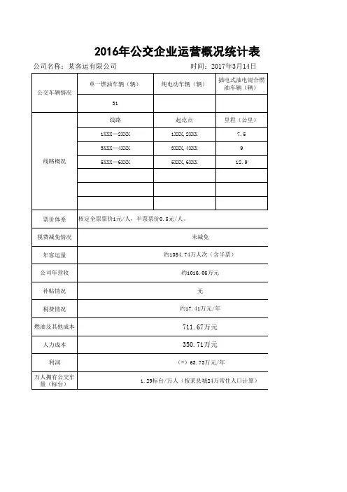公交企业运营概况统计表