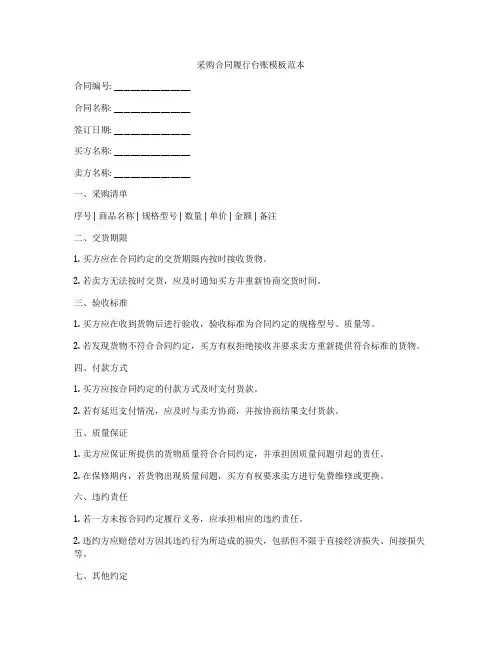 采购合同履行台账模板范本