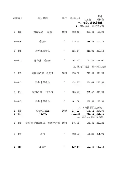 第五章 卫生器具安装(1)