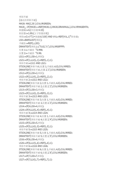 通达信公式源码指标软件单阳不破