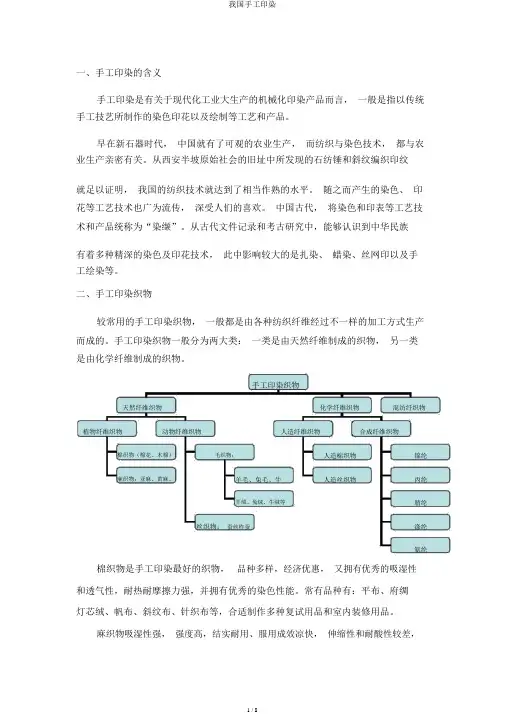我国手工印染