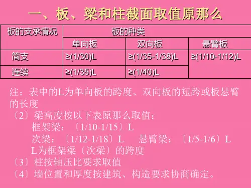 板、梁和柱截面取值原则,ppt课件