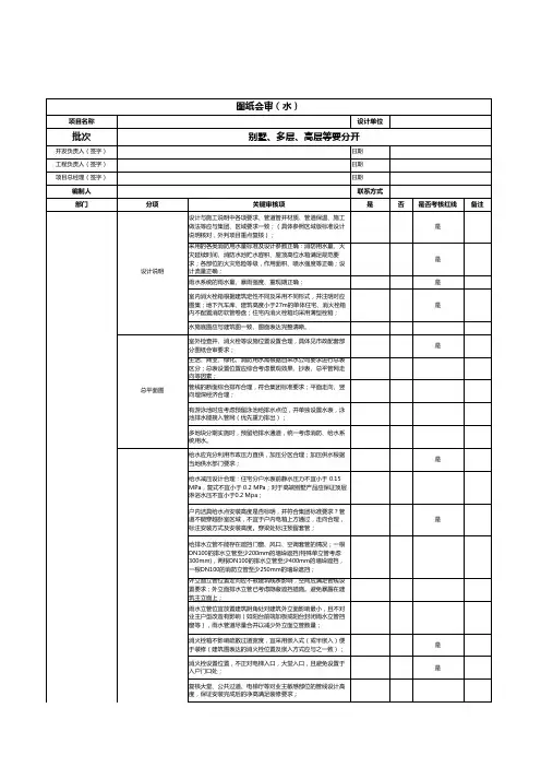 图纸会审表(水)