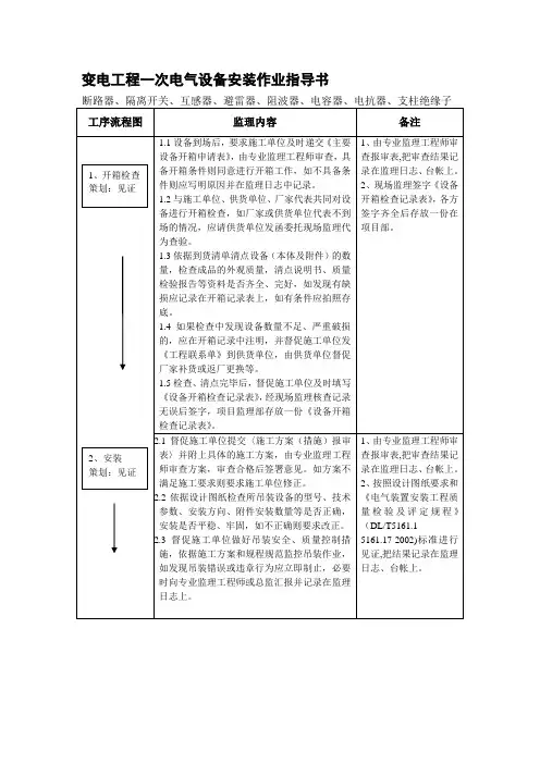 变电工程一次电气设备安装作业指导书