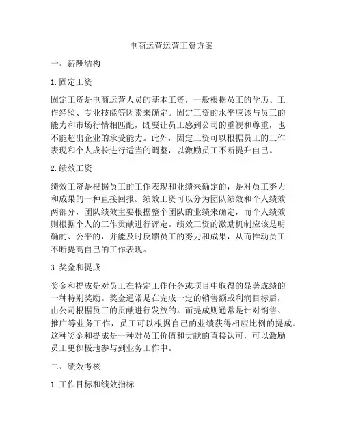 电商运营运营工资方案