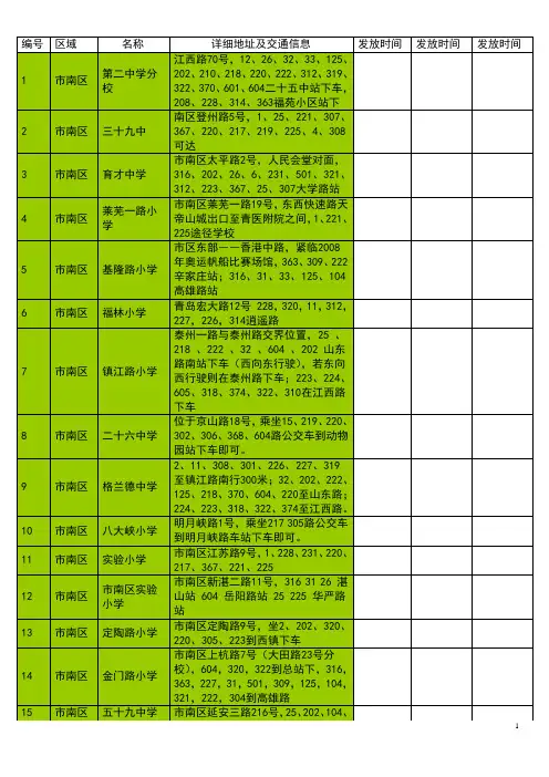 青岛中小学分布信息表
