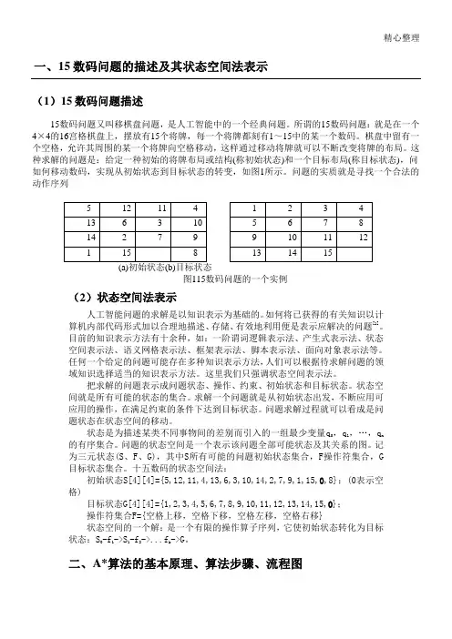 用A算法解决十五数码问题