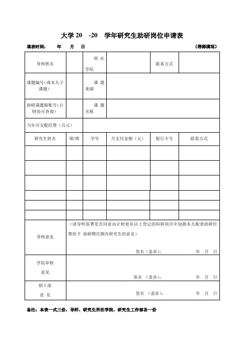 助研设岗申请表(导师填)
