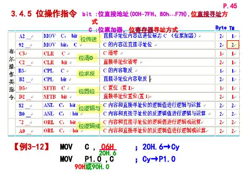 51单片机学习06-位指令转移指令