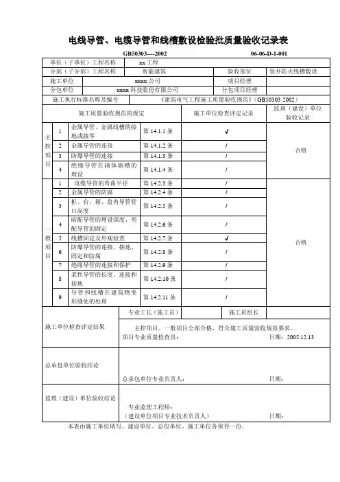 电线导管、电缆导管和线槽敷设检验批质量验收记录表(竖井线槽)