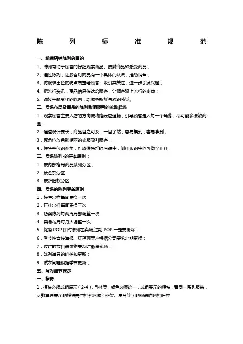 服装店铺陈列标准规范