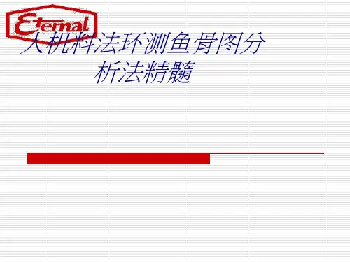 人机料法环测鱼骨图分析法精髓专题培训课件