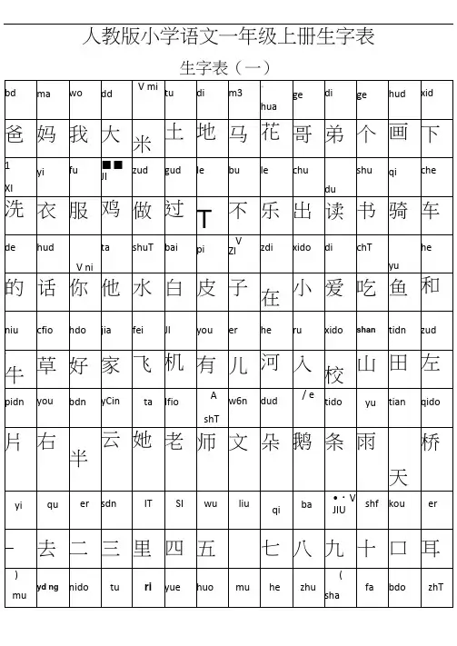 一年级语文上册生字表及全部偏旁部首