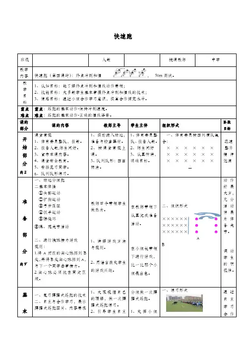 快速跑教案4 (3)