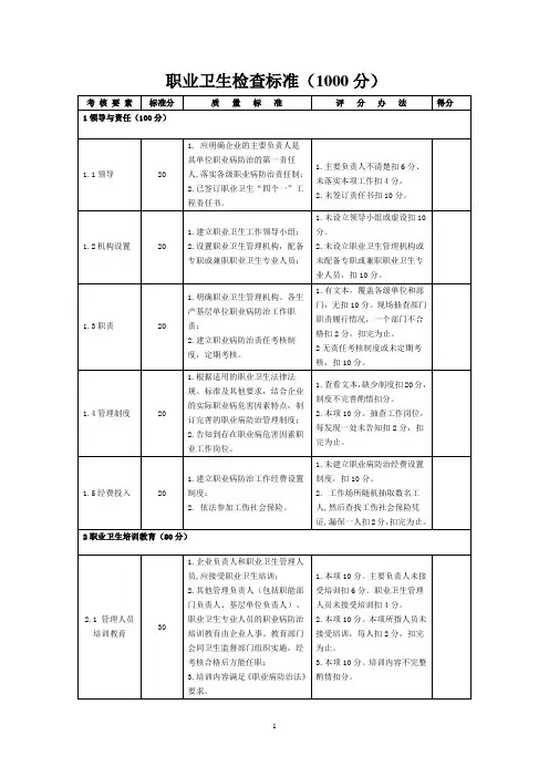 职业卫生检查标准