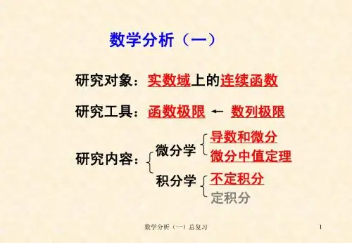 数学分析总复习