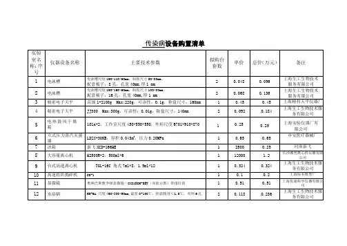 传染病实验室设备购置清单