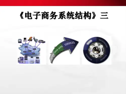 电子商务系统需求建模
