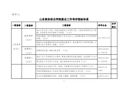 毕业生就业工作考核指标体系