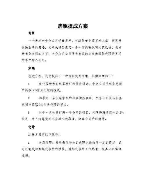 房租提成方案